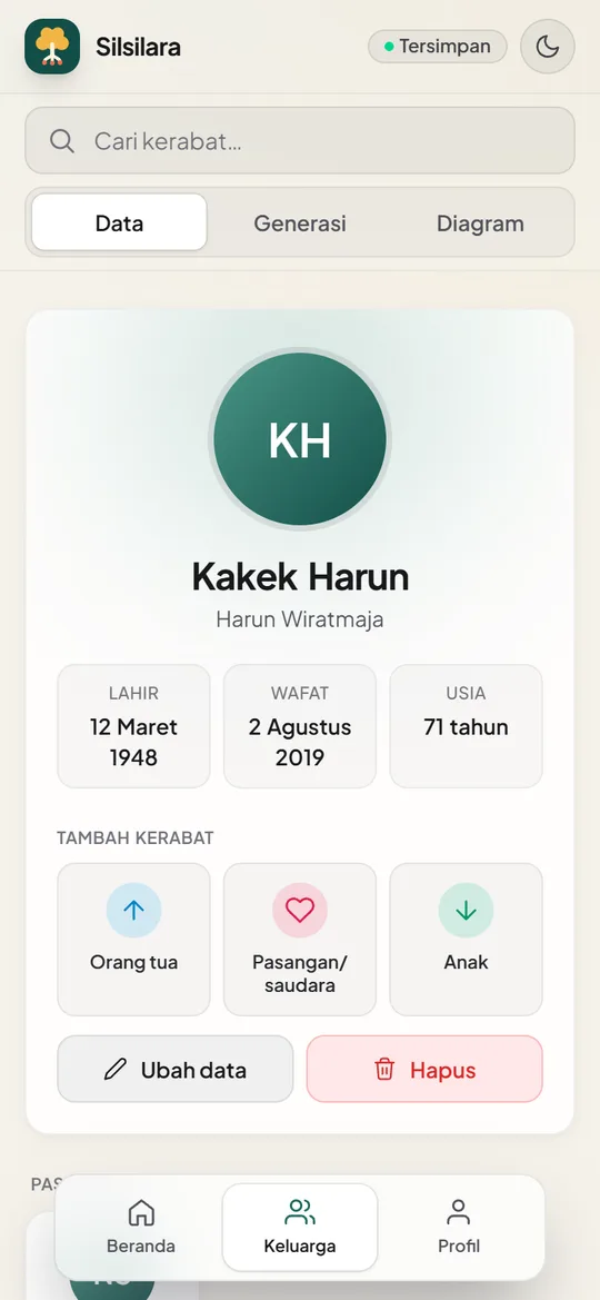 Data anggota dengan sebutan hubungan otomatis: pasangan, anak, cucu, menantu